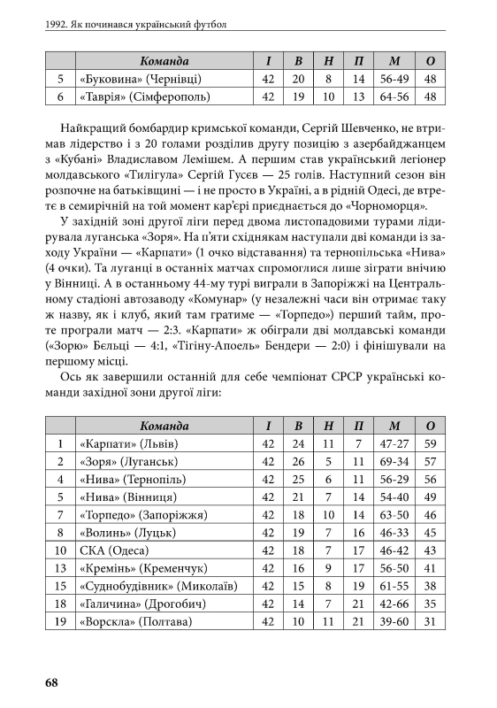 Книга "1992. Як починався український футбол" Володимир Миленко - фото №6