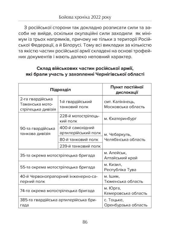 Книга "Бойова хроніка 2022 року" Харук А., Жирохов М. - фото №6