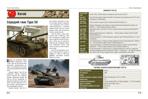 Книга "Танки. Ілюстрована енциклопедія." Жирохов М. - фото №6