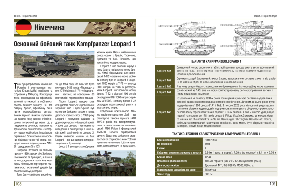 Книга "Танки. Ілюстрована енциклопедія." Жирохов М. - фото №7