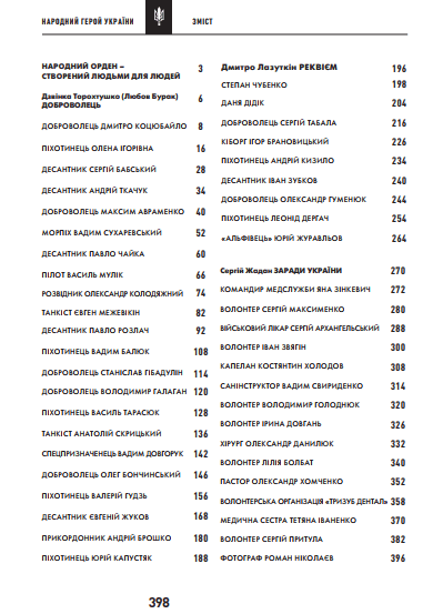 "Народні Герої України: історії справжніх" ч.1 Віолетта Кіртока - фото №2
